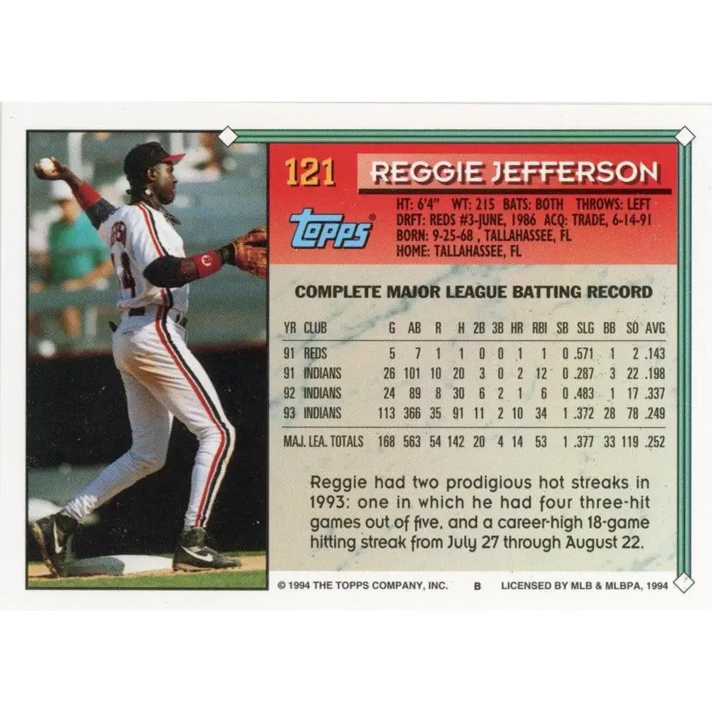 1994 Topps Reggie Jefferson # 121 Cleveland Indians